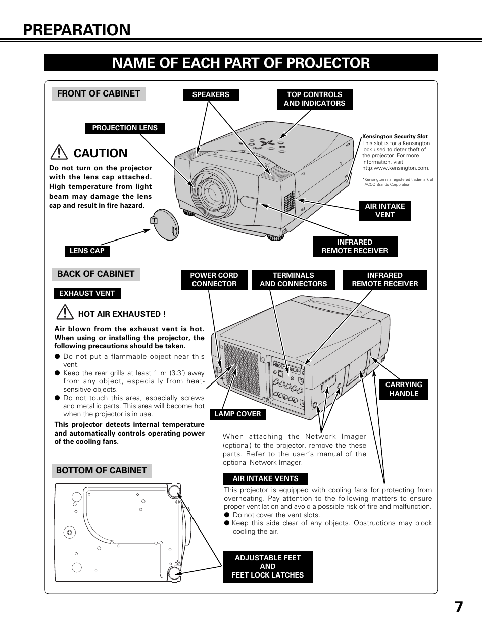 Preparation, Name of each part of projector, 7preparation | Caution | Canon LV-7575 User Manual | Page 7 / 63