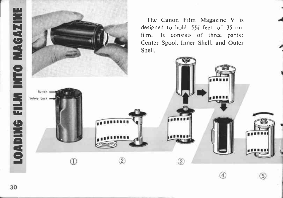 Canon VI-T User Manual | Page 30 / 55