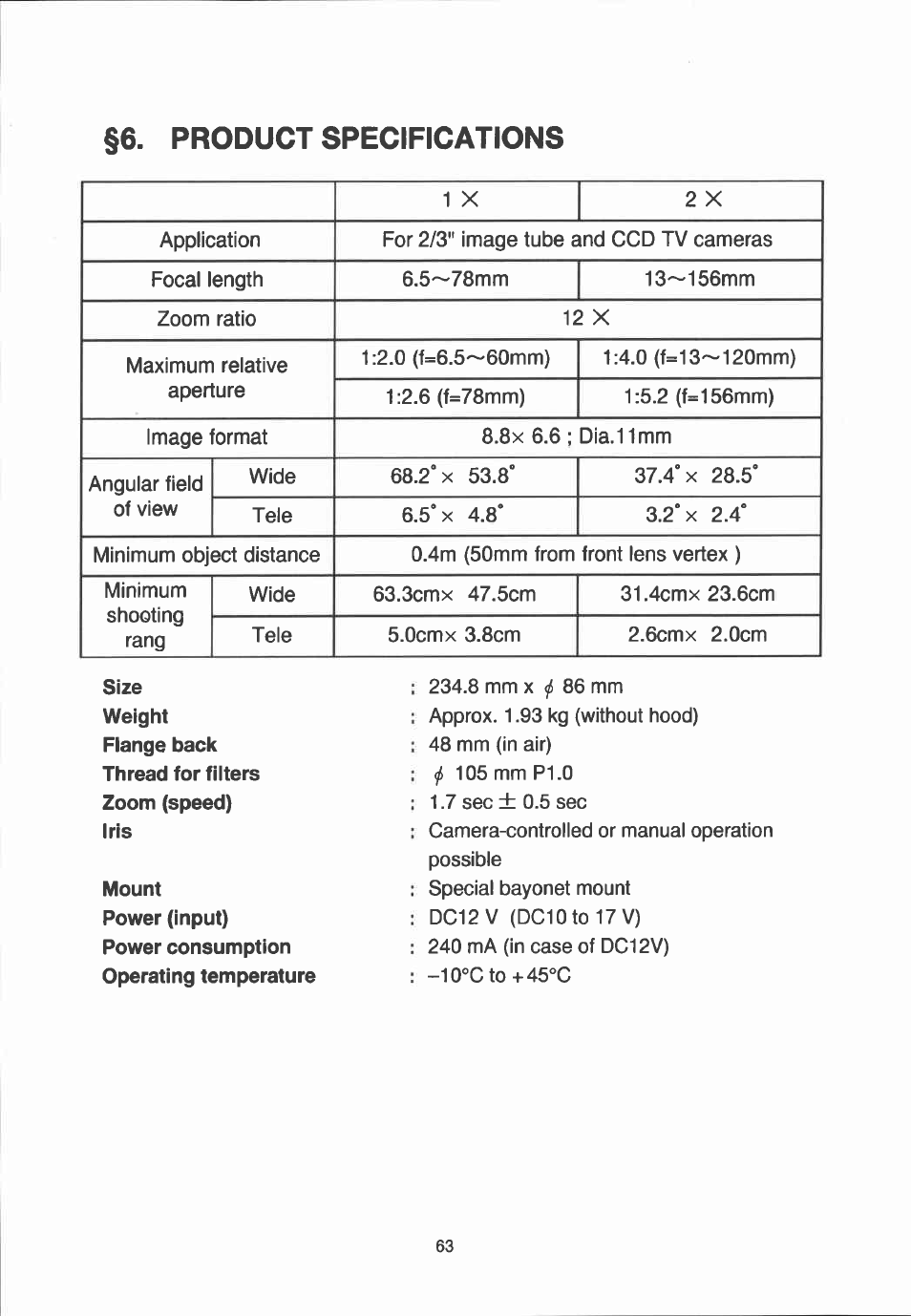 Product specifications, 5° tele 6.5 | Canon YJ12X6.5B IRS-A User Manual | Page 35 / 46