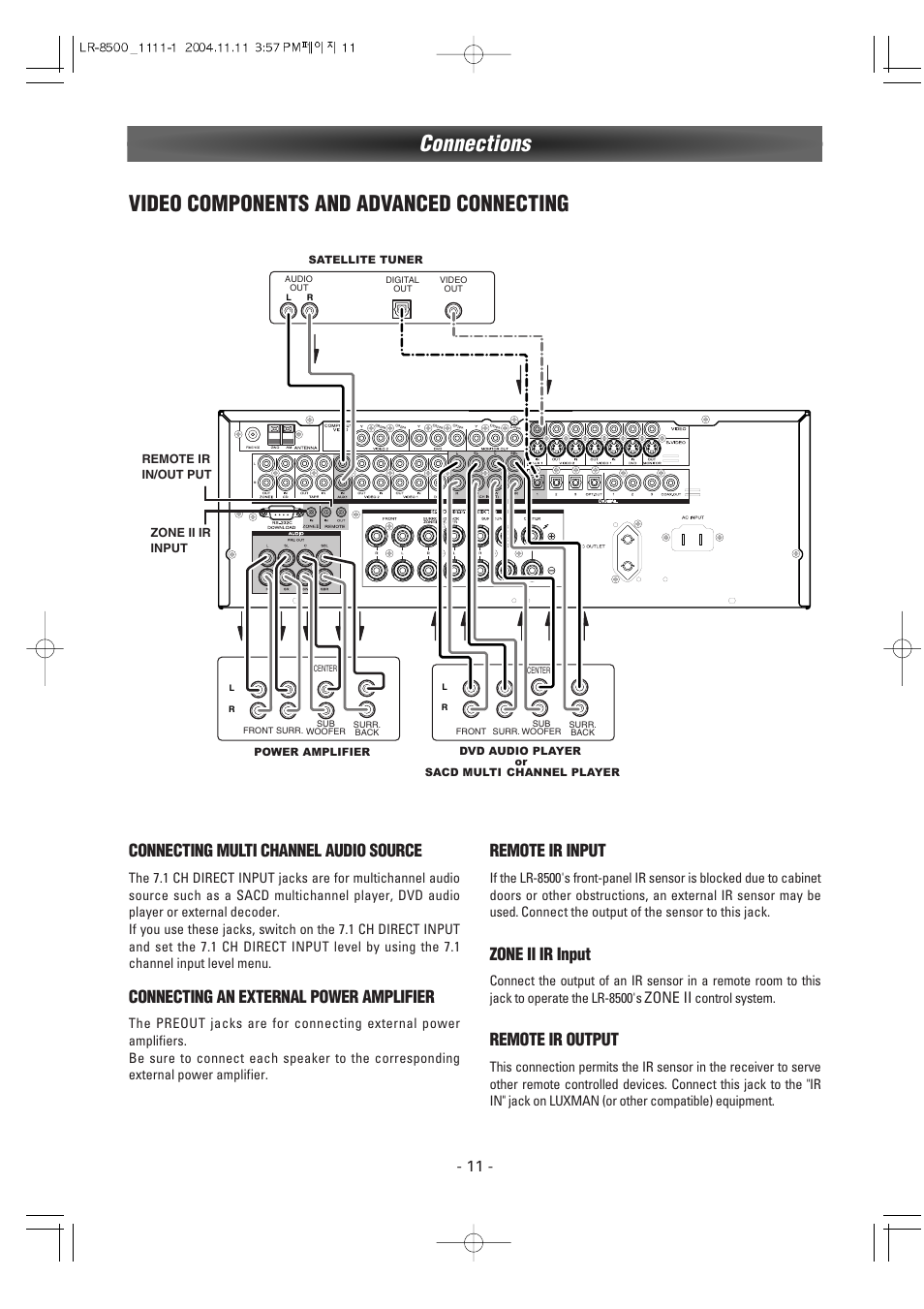 Video components and advanced connecting, Connections, Connecting multi channel audio source | Connecting an external power amplifier, Remote ir input, Zone ii ir input, Remote ir output, Zone ii | Luxman LR-8500 User Manual | Page 11 / 41