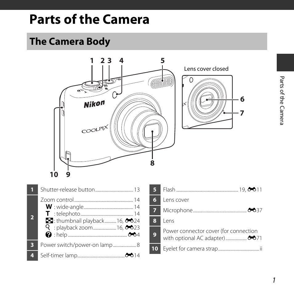 Parts of the camera, The camera body, A 1) | Nikon Coolpix L31 User Manual | Page 19 / 147