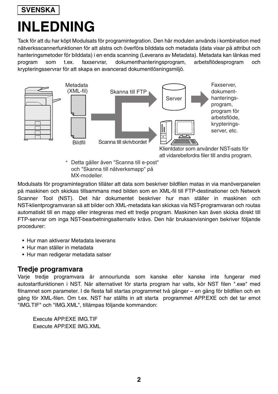 Inledning, Svenska, Tredje programvara | Sharp MX-M1055 User Manual | Page 40 / 112