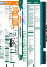 Bosch WAS32494 Logixx 8 VarioPerfect Waschvollautomat