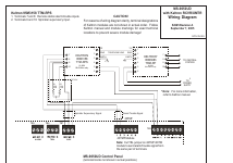 Fire-Lite MS-9050UD with Keltron Transmitter/Receiver wiring diagram