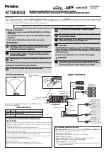 Pdf Download | Futaba R7008SB User Manual (2 pages)