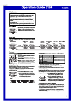 gw 7900 manual