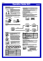 Pdf Download | G-Shock GX-56 User Manual (4 pages) | Also for: 3221