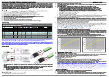 Pdf Download | Hobbywing Platinum-30A-OPTO-PRO User Manual (2 