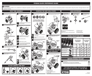 Ryobi RY80940 manuals