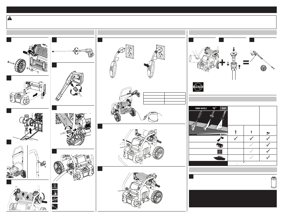 Ryobi RY141900 User Manual | 1 page