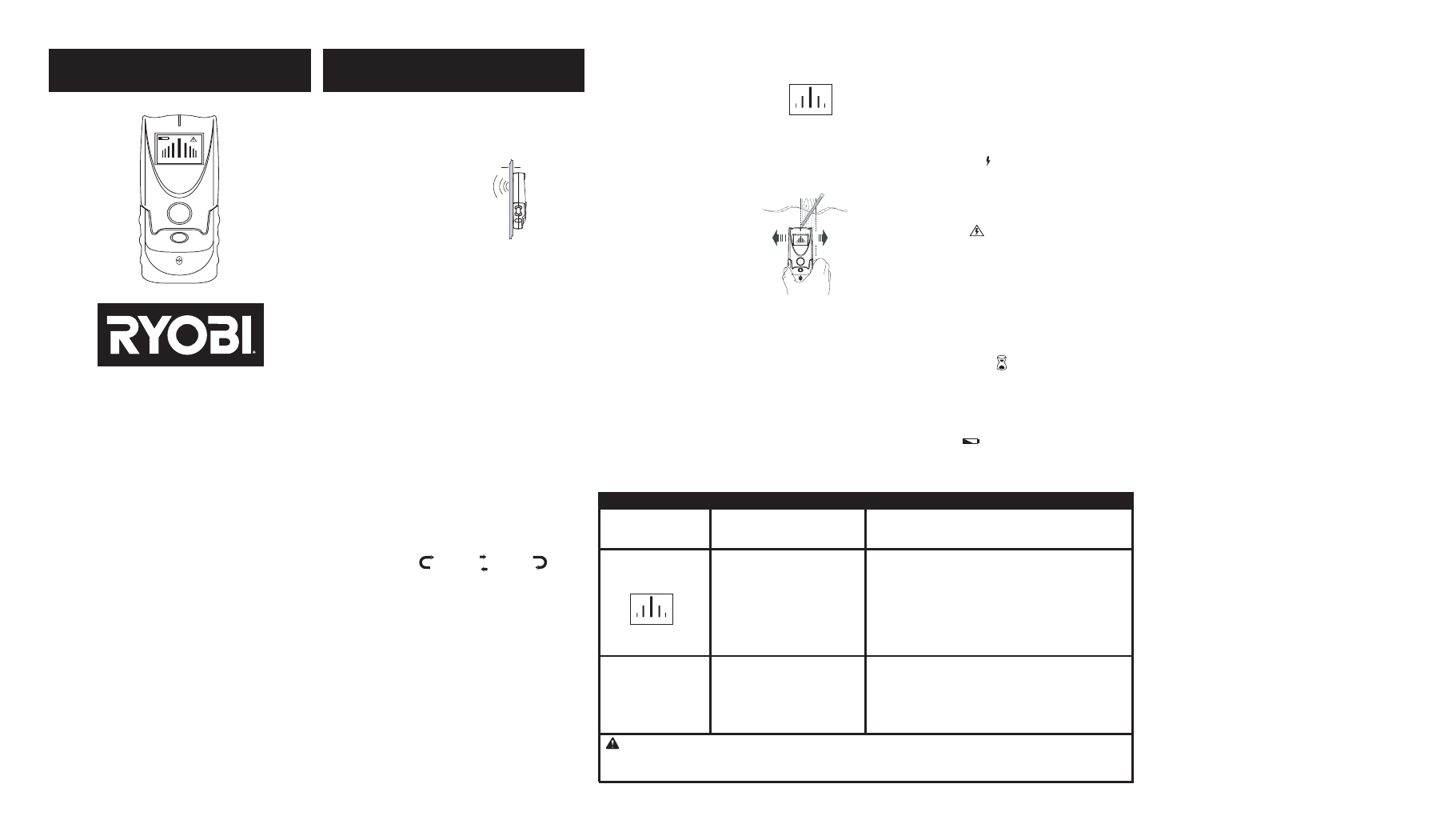 Ryobi ESTP004 User Manual | page