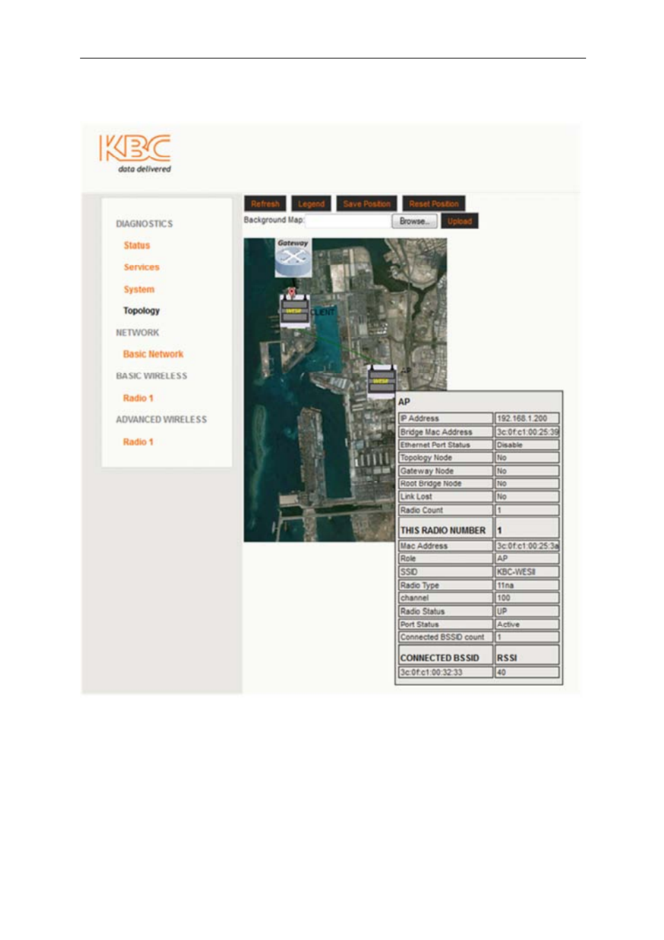 background image