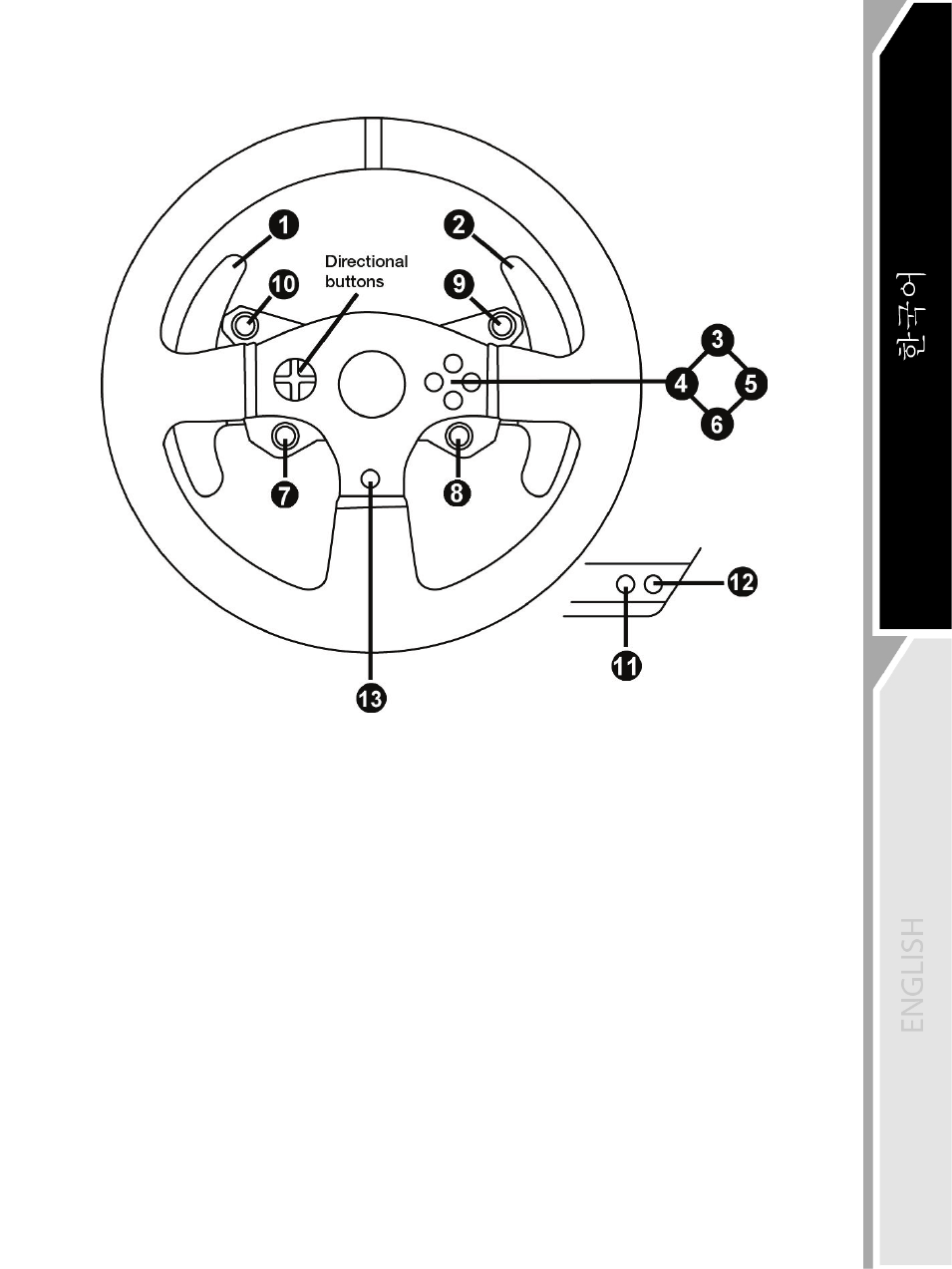 User manual Thrustmaster T300 RS GT (English - 375 pages)