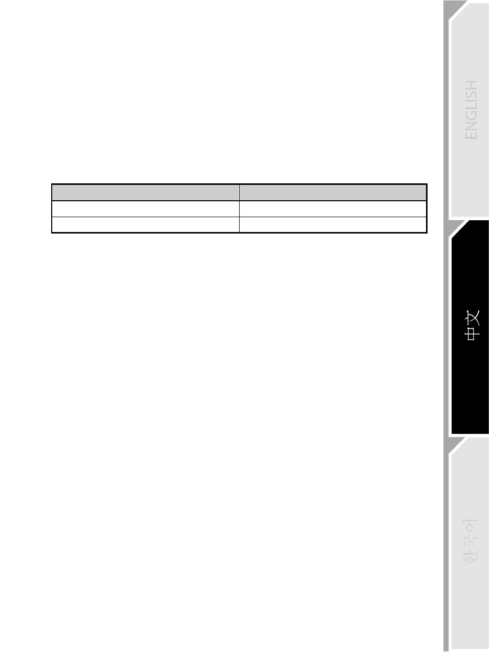 Mode 模式 按鈕與指示燈 Thrustmaster 產品系列的相容性 輔助資料與常見問題 不包含在此說明書內 Thrustmaster T300 Ferrari Gte User Manual Page