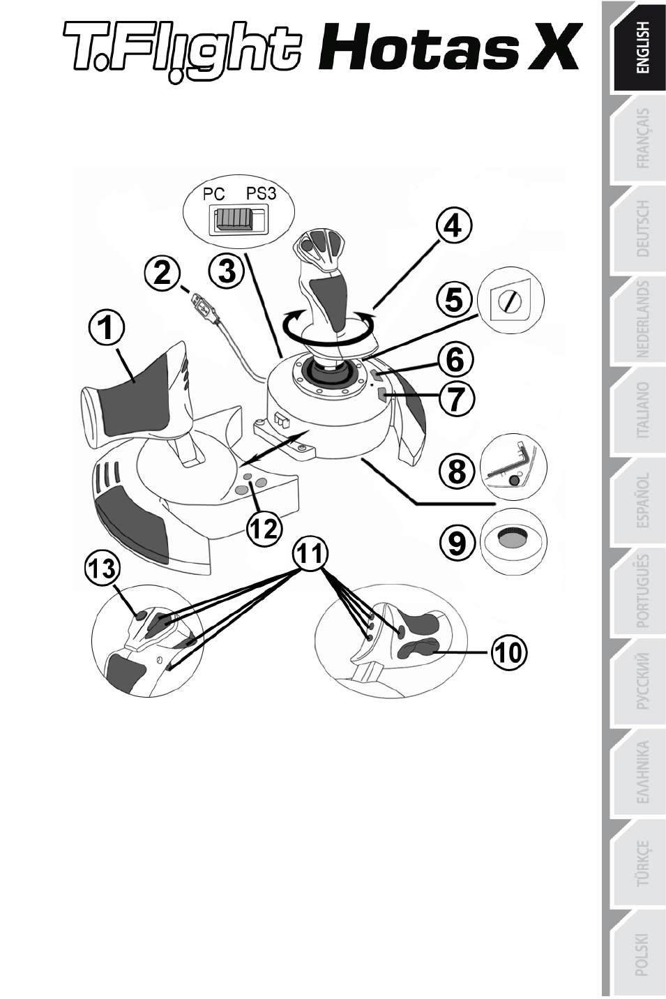 Eng T Flight Hotas X V3 Compatible Pc Playstation 3 User Manual Thrustmaster T Flight Hotas X User Manual Page 2 145