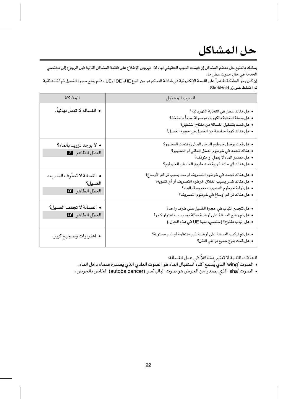 background image