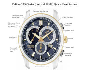 CITIZEN H570 manuals