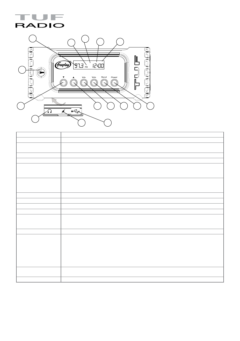 Operation And Functions Freeplay One Year Warranty Rechargeable Batteries Freeplay Energy Tuf Radio User Manual Page 2 2 Operation And Functions Freeplay One Year Warranty Rechargeable Batteries Freeplay Energy Tuf Radio User Manual Page 2 2