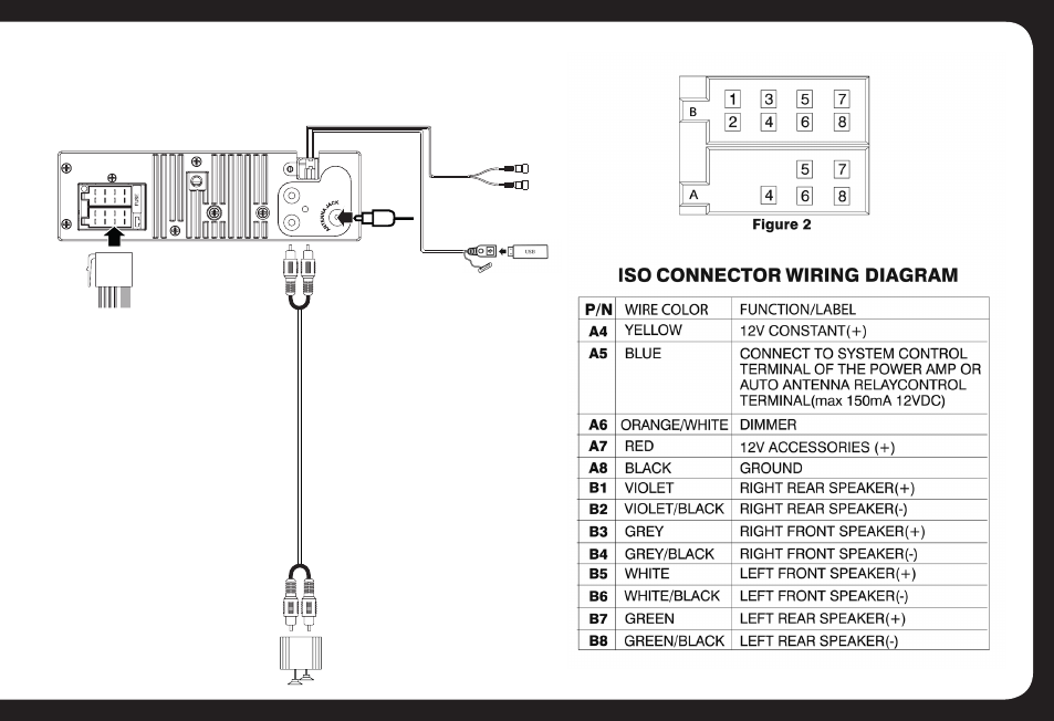 Connecting the system, Wiring diagram | Fusion RV-CD800 User Manual