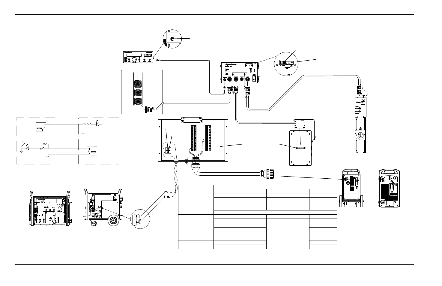 Hypertherm Powermax 1000 Wiring Diagram