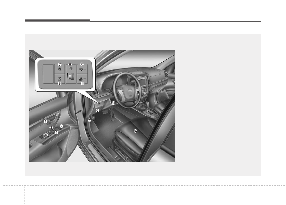 Предохранитель на фары хендай санта фе Your vehicle at a glance Hyundai 2010 Santa Fe User Manual Page 15 / 408