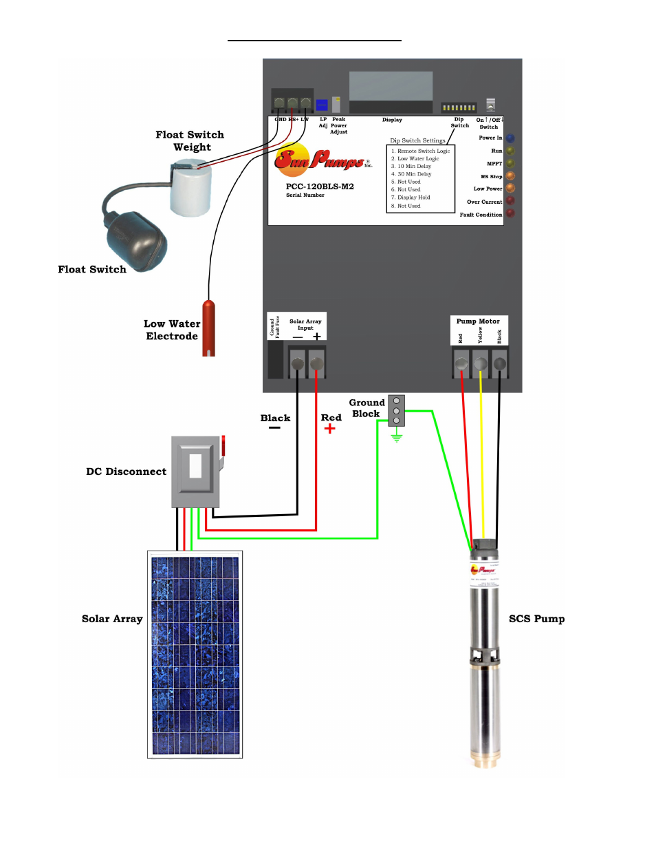 Sun Pumps MTR BLM-SB-103S-120Y User Manual | Page 8 / 18 ...