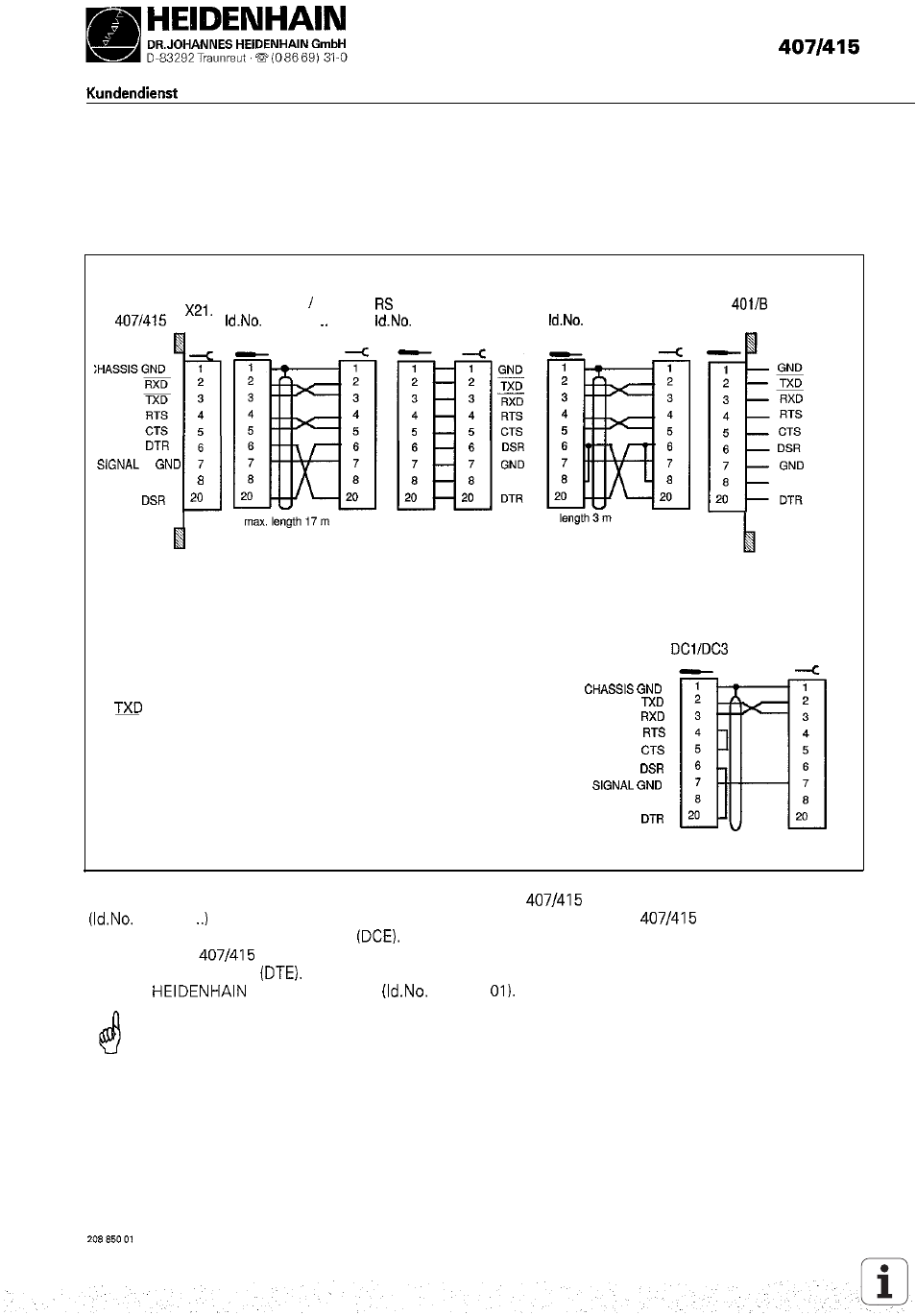 - CNC DNC Serial Data Cable Details about   RS232 For Heidenhain TNC 355 Model- 							 							show original title TYPE A 