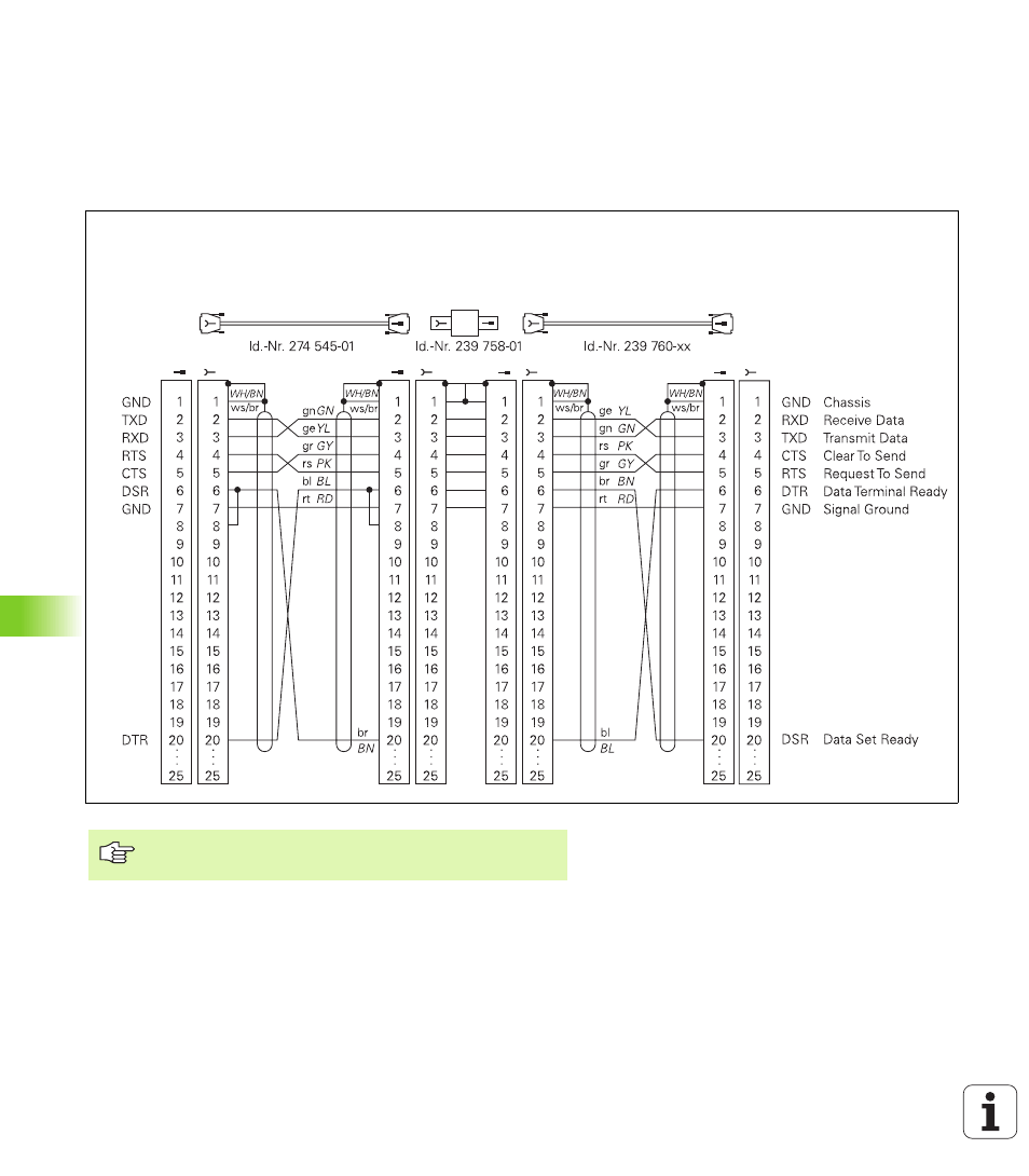 Details about   RS232 CNC Dnc Serial Programm Datenkabel Heidenhain Tnc 2500B Modell Typ A 