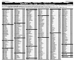 Casio LK-280 Appendix manuals