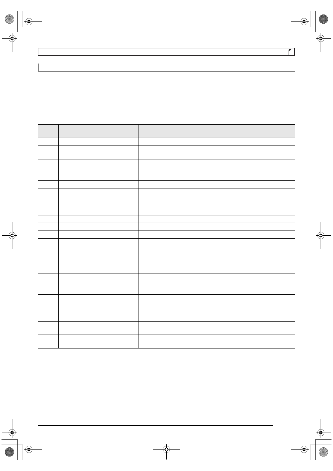 E-117, Pattern sequencer part parameters | Casio CTK-7200 User Manual