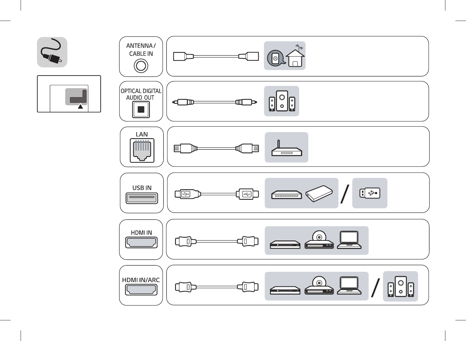 manuale