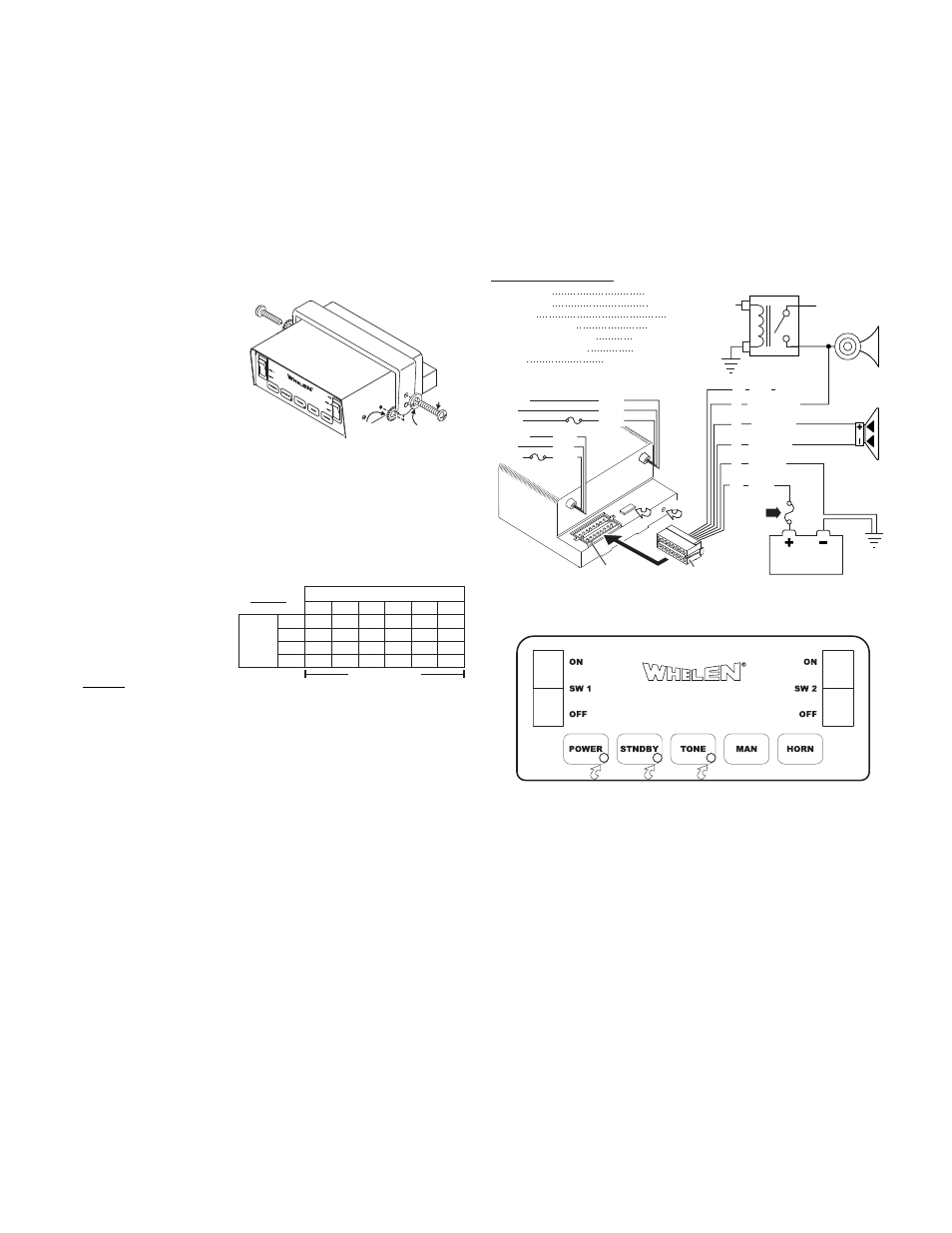Front panel, Wiring, Mounting | Whelen GAMMA2 User Manual | Page 2 / 3  Whelen Gamma 2 Wiring Diagram    Manuals Directory