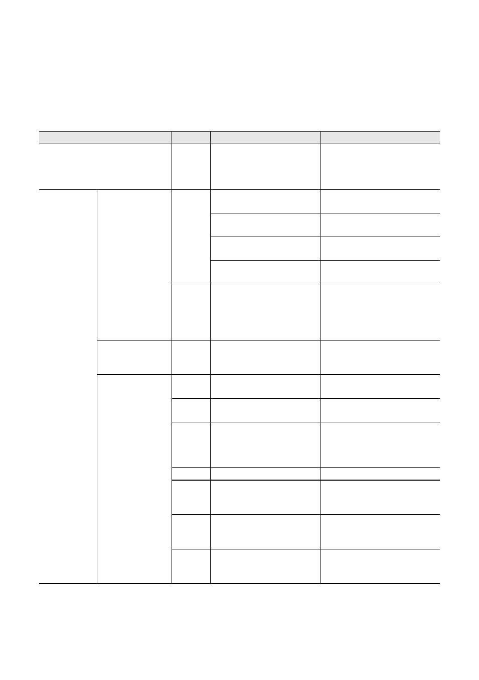 Troubleshooting | Yamaha Reface YC User Manual | Page 52 / 60