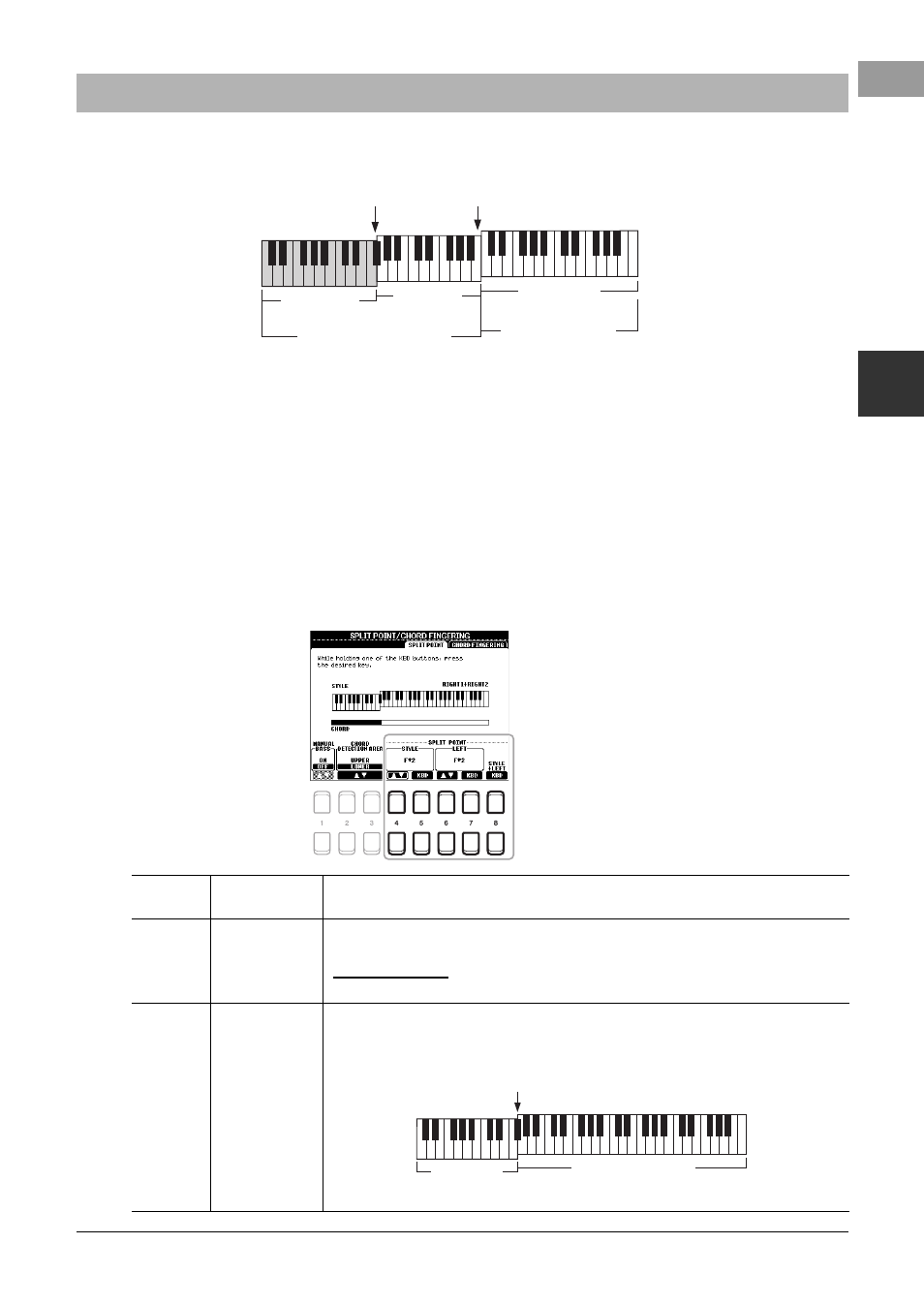 Setting the split point | Yamaha PSR-S670 User Manual | Page 55 / 108