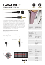 Rode Lavalier II Omnidirectional Lavalier Microphone (Black)