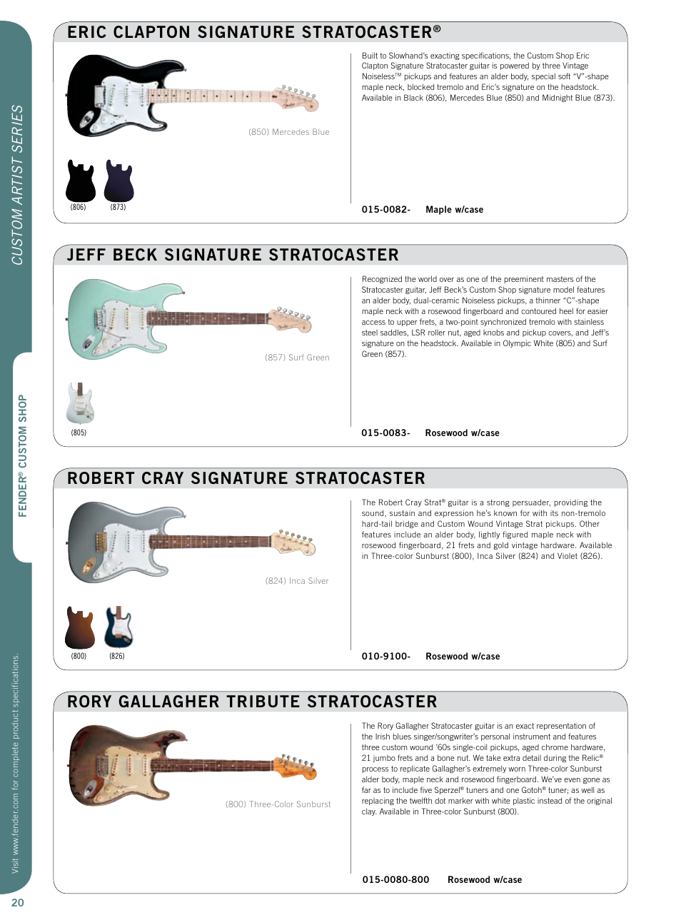 Fender Custom Artist series User Manual | 14 pages