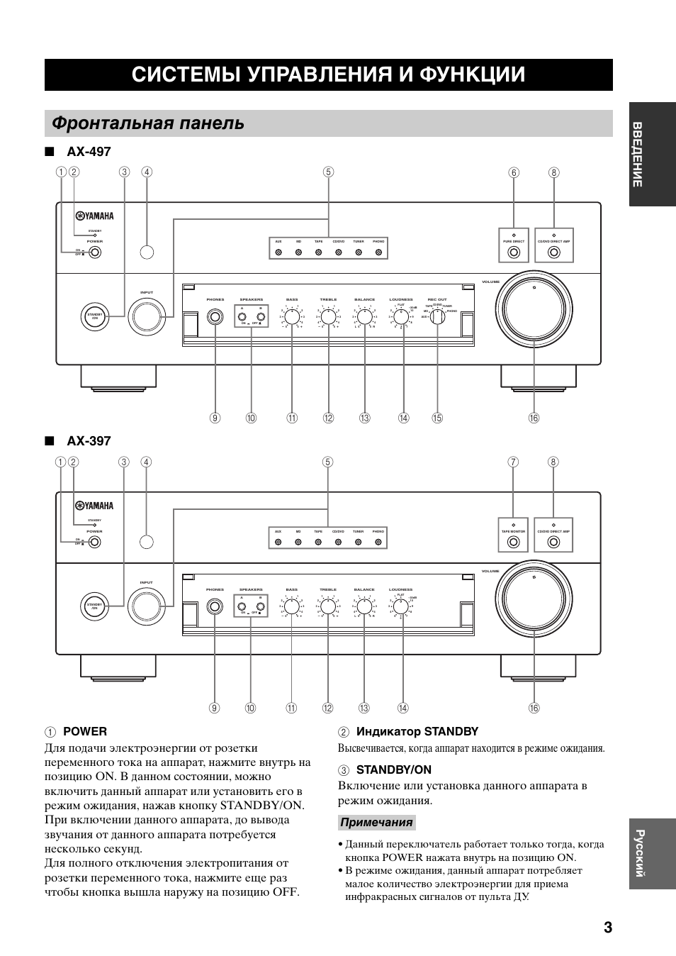 Yamaha инструкция на русском языке. Усилитель Ямаха 397. Усилитель Yamaha RX-497. Усилитель Ямаха 397 инструкция. Yamaha AX-497 инструкция.