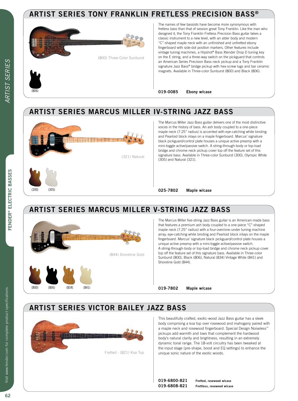 Fender Artist Series User Manual | 12 pages
