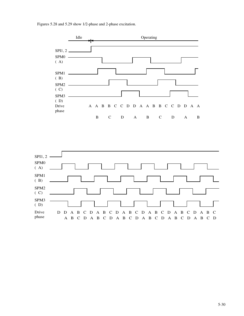 Genicom MatrixPrinter LA36 User Manual | Page 117 / 138