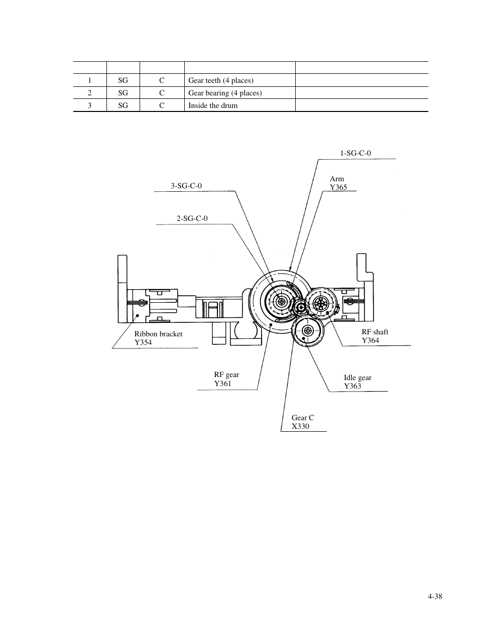 Genicom MatrixPrinter LA36 User Manual | Page 74 / 138