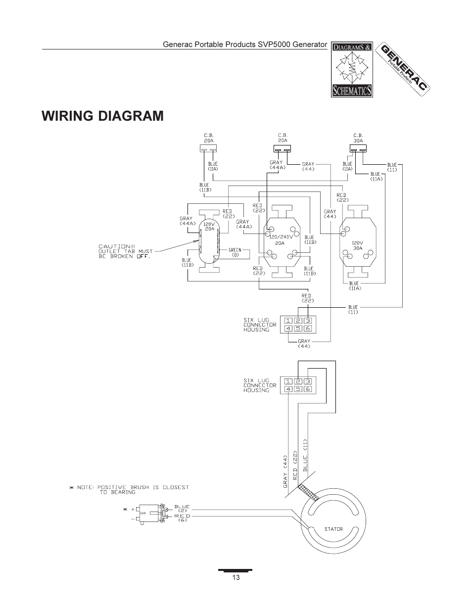 Wiring diagram | Generac SVP5000 97193 User Manual | Page ... generac 5000 generator wiring diagram 