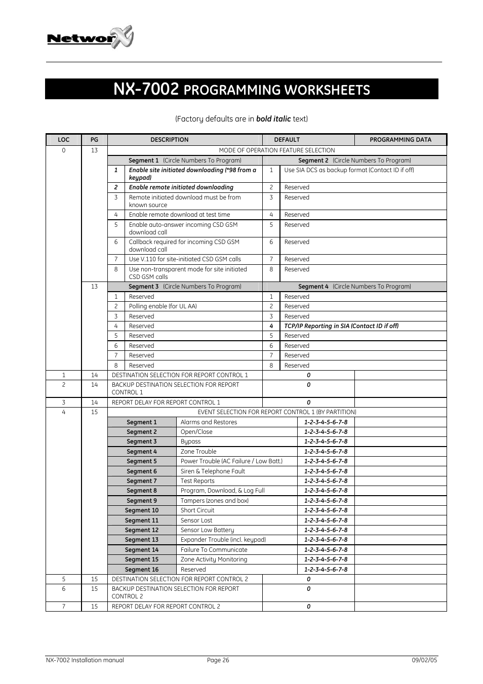 Nx-7002 programming worksheets, Nx-7002, Programming worksheets | Factory defaults are in bold italic text) | GE NetworX NX-7002 User Manual | Page 26 / 39