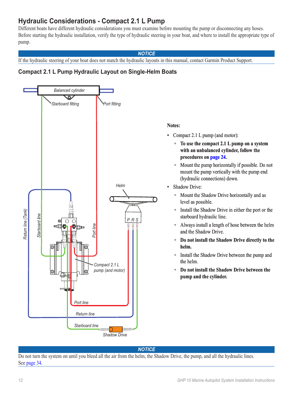 syreindhold Terminal lettelse Hydraulic considerations - compact 2.1 l pump | Garmin GHP 10 User Manual |  Page 12 / 48 | Original mode