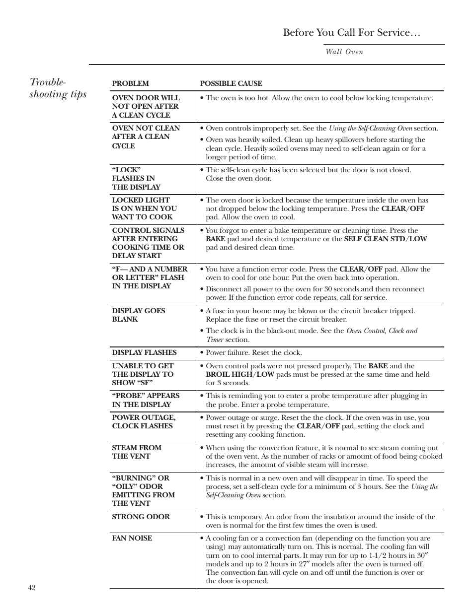 Before You Call For Service Trouble Shooting Tips Ge Monogram Zek938 27 Single Wall Oven User Manual Page 42 136
