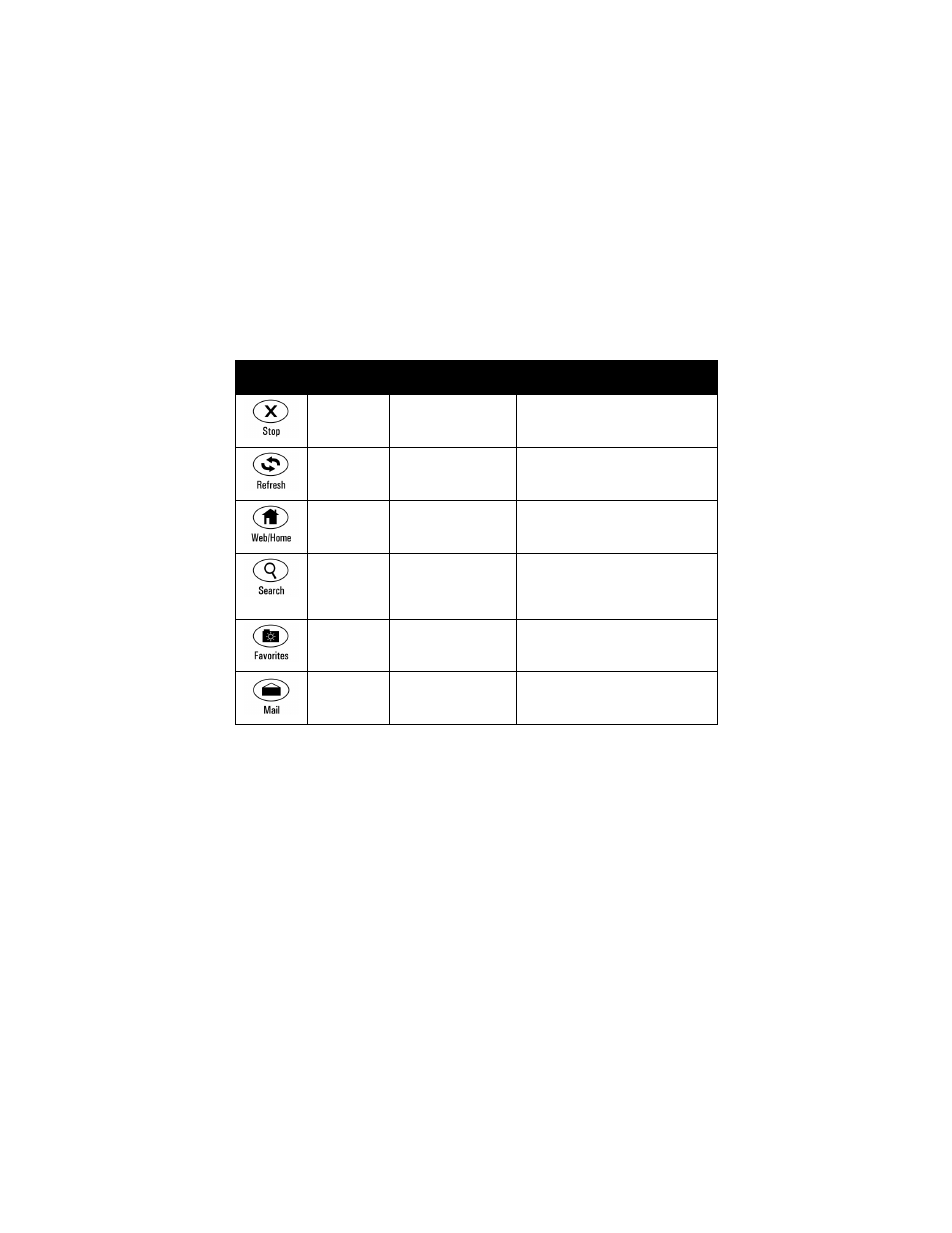 Gyration GyroRemote and Mobile RF Keyboard User Manual | Page 13 / 24