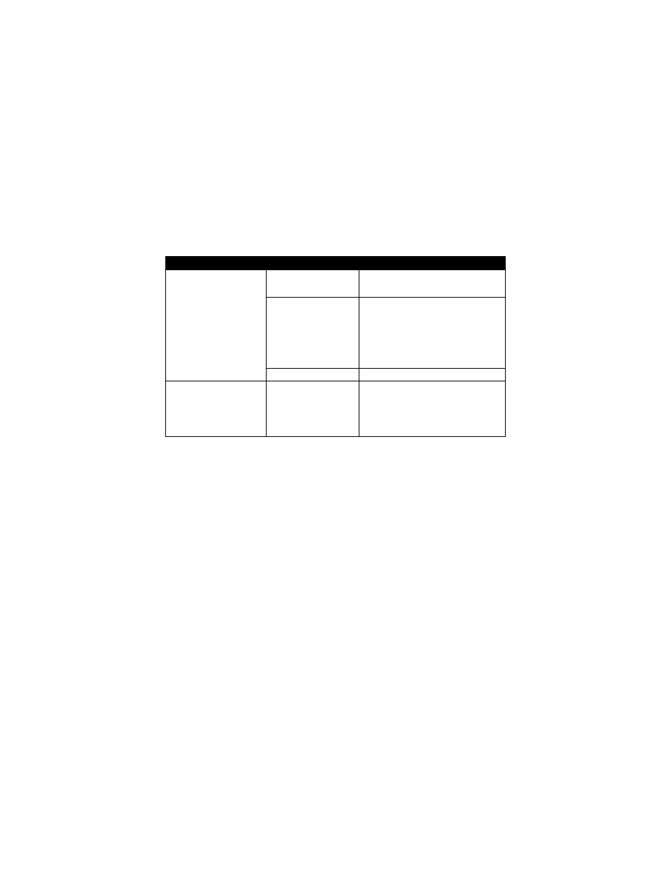 Keyboard troubleshooting tips | Gyration GyroRemote and Mobile RF Keyboard User Manual | Page 18 / 24