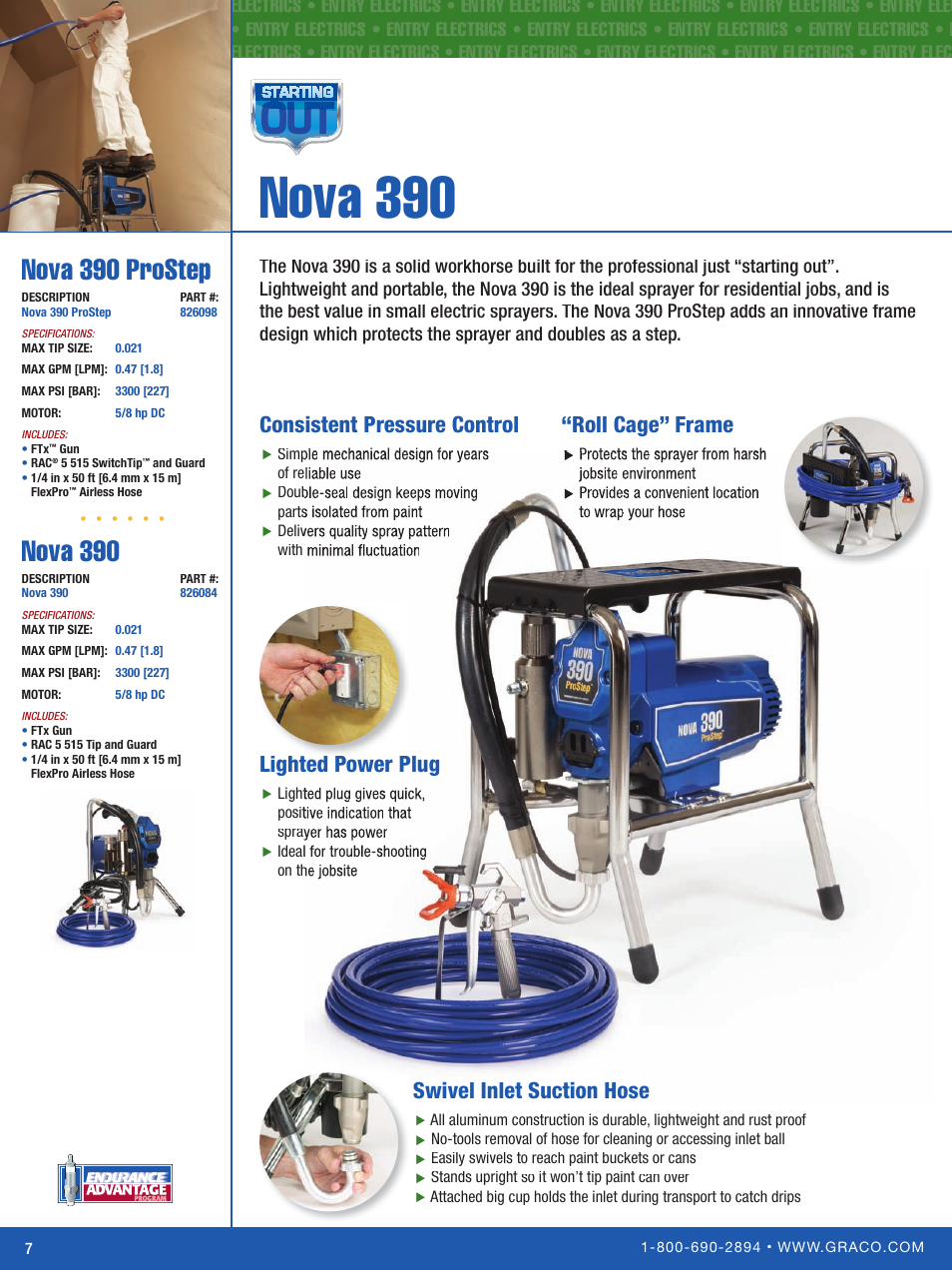 Nova store 390 prostep