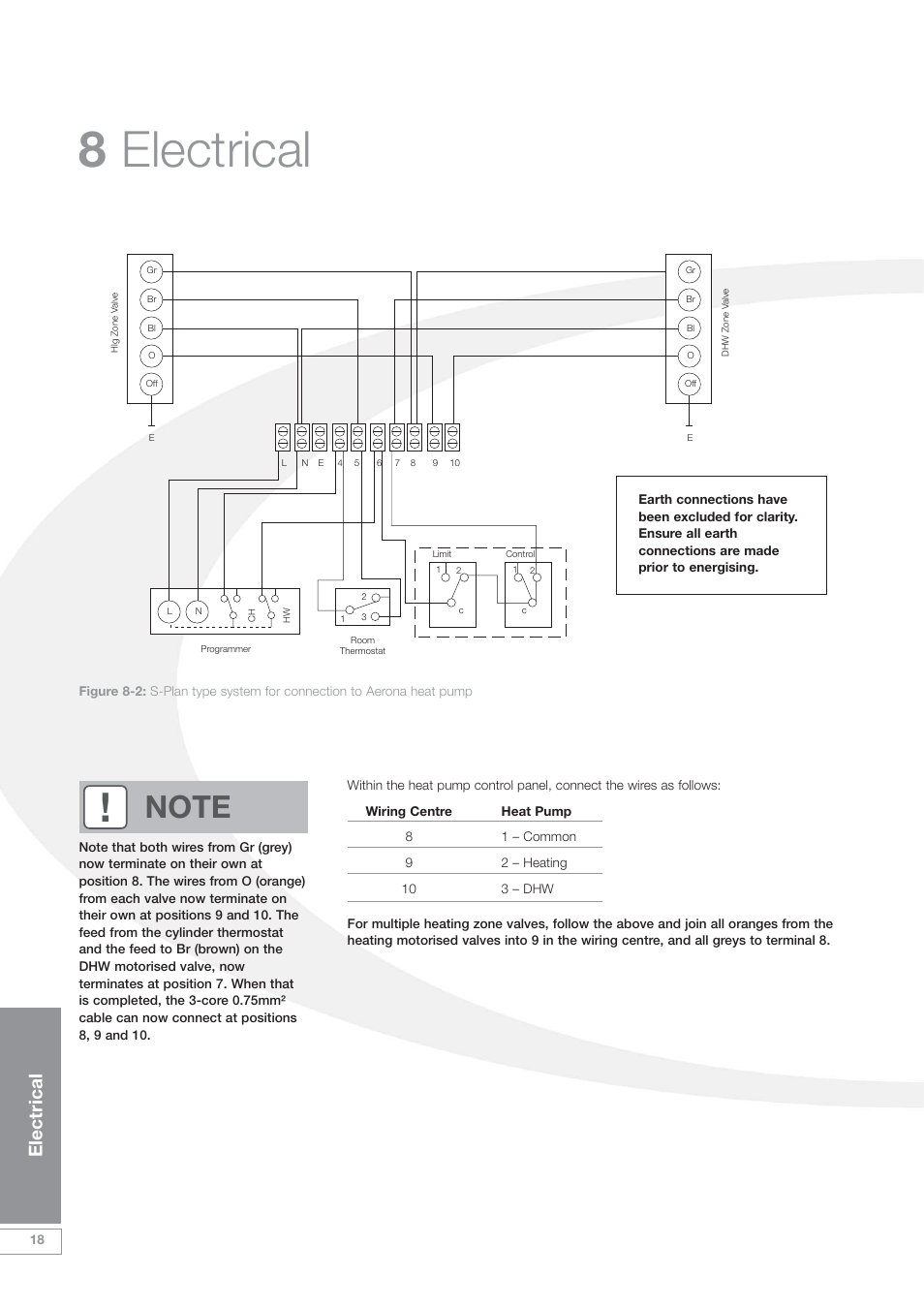 8 electrical, Electrical | Grant Products HPAW155 User Manual | Page 22 / 50