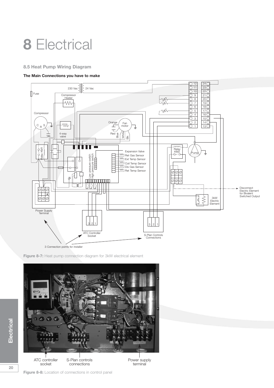 8 electrical, Electrical, 5 heat pump wiring diagram | Grant Products HPAW155 User Manual | Page 24 / 50