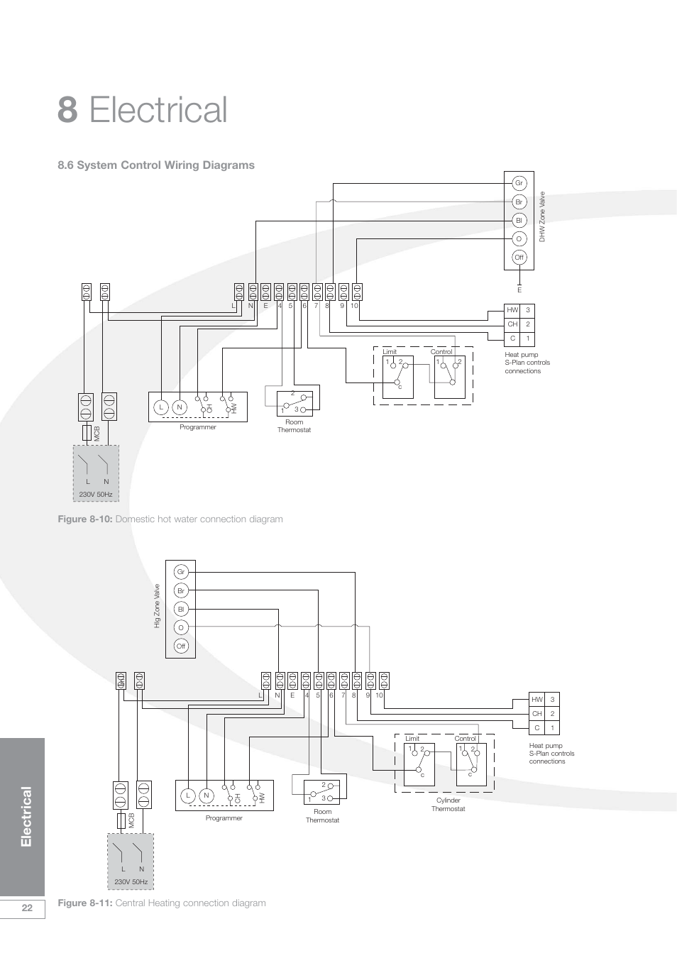 8 electrical, Electrical, 6 system control wiring diagrams | Grant Products HPAW155 User Manual | Page 26 / 50